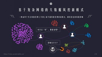 譽存科技 以網(wǎng)絡(luò)科技研發(fā)為引擎，強勢切入供應(yīng)鏈金融新生態(tài)，助力產(chǎn)融深度融合