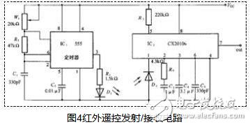 555遙控開關電路圖大全與五款模擬電路設計原理詳解及軟件開發(fā)概述