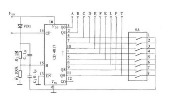 脈沖計數(shù)器電路圖大全 六款經(jīng)典電路設計原理詳解與軟件開發(fā)概述