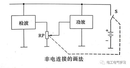 集成電路設計 從電子電路圖到軟件開發(fā)的全流程解析